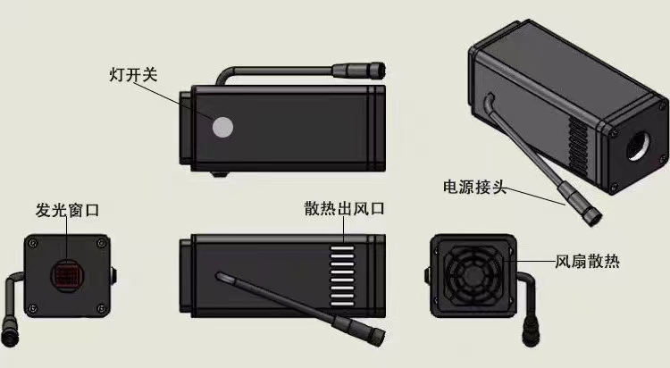 手持式UVLED紫外固化灯 风冷72W 365-415nm可定制(图1)