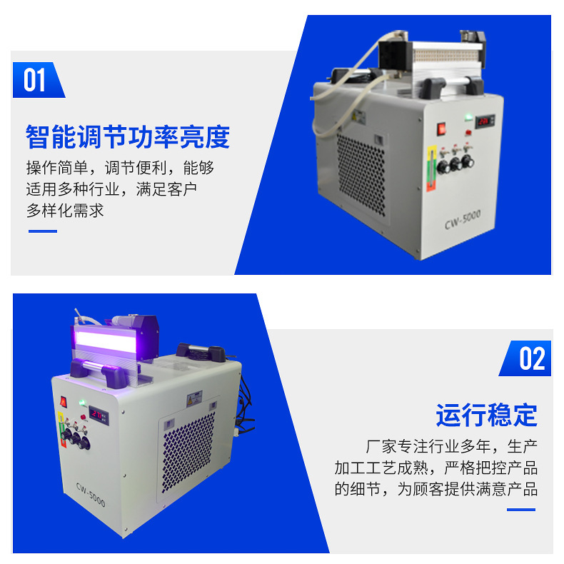 UV LED固化设备900W大功率水冷UV灯丝网印刷(图1)