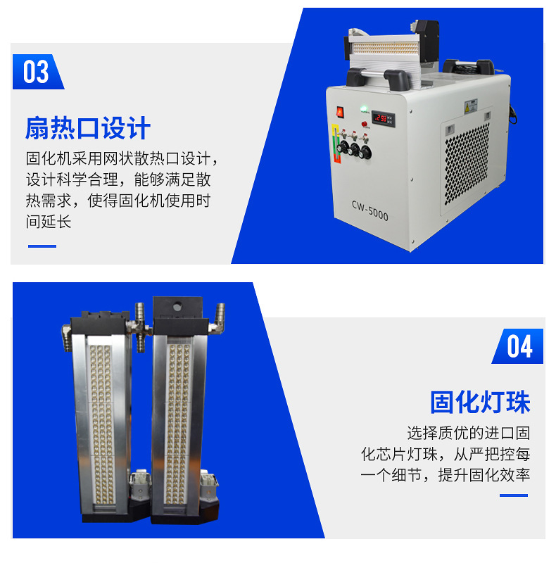 UV LED固化设备900W大功率水冷UV灯丝网印刷(图2)