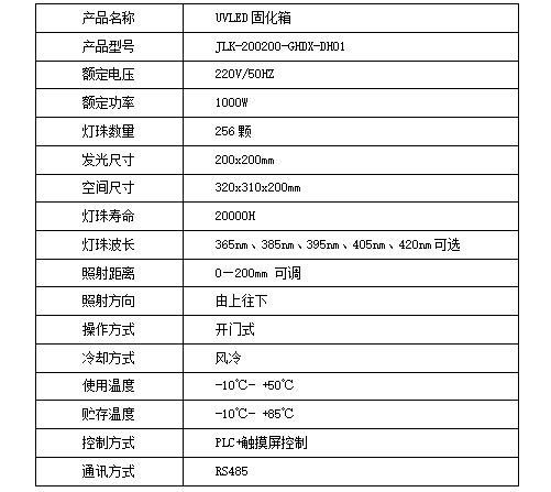 工业 紫外线UVLED固化箱UV烤箱胶水油墨无影胶树脂大功率UV固化箱(图2)