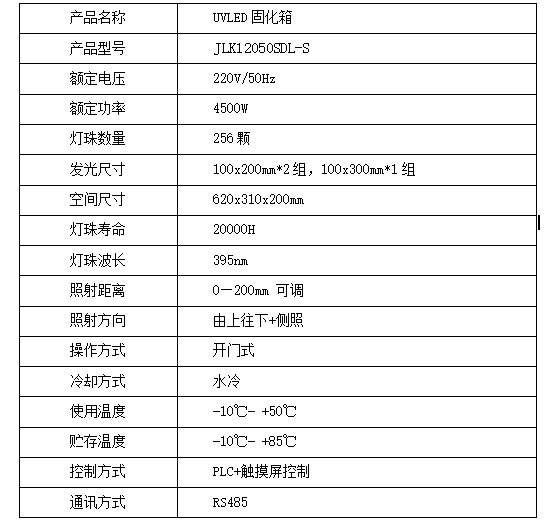 工业级小型UVLED固化生产线 用于手机壳打印 木器喷涂 塑料件UV油 精密丝印移印快速烘干(图1) 工业级小型UVLED固化生产线 用于手机壳打印 木器喷涂 塑料件UV油 精密丝印移印快速烘干(图1)